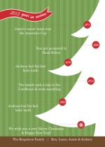Decorated Tree Christmas Card